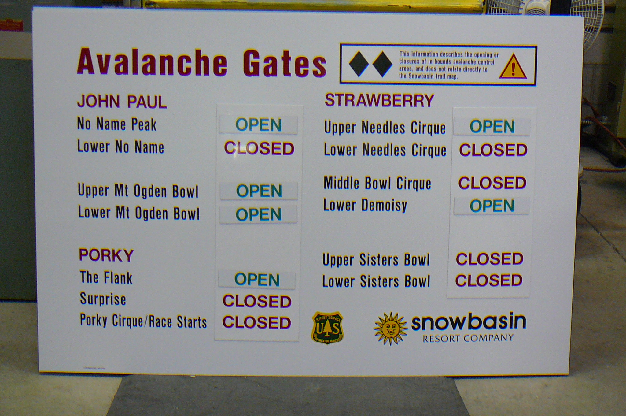 Avalanche Gates and Information Sign