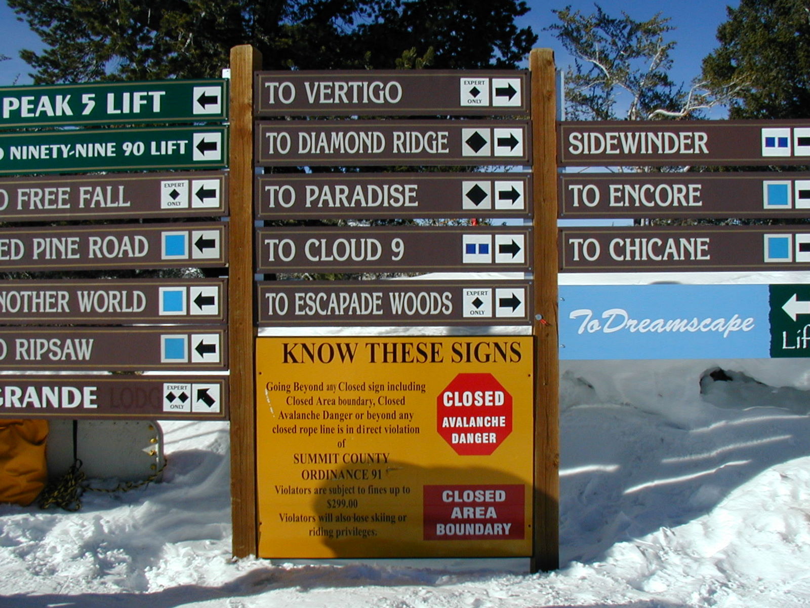 Wayfinding Information Sign